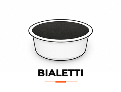 Sistema Bialetti